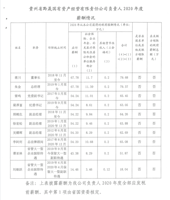 upfile