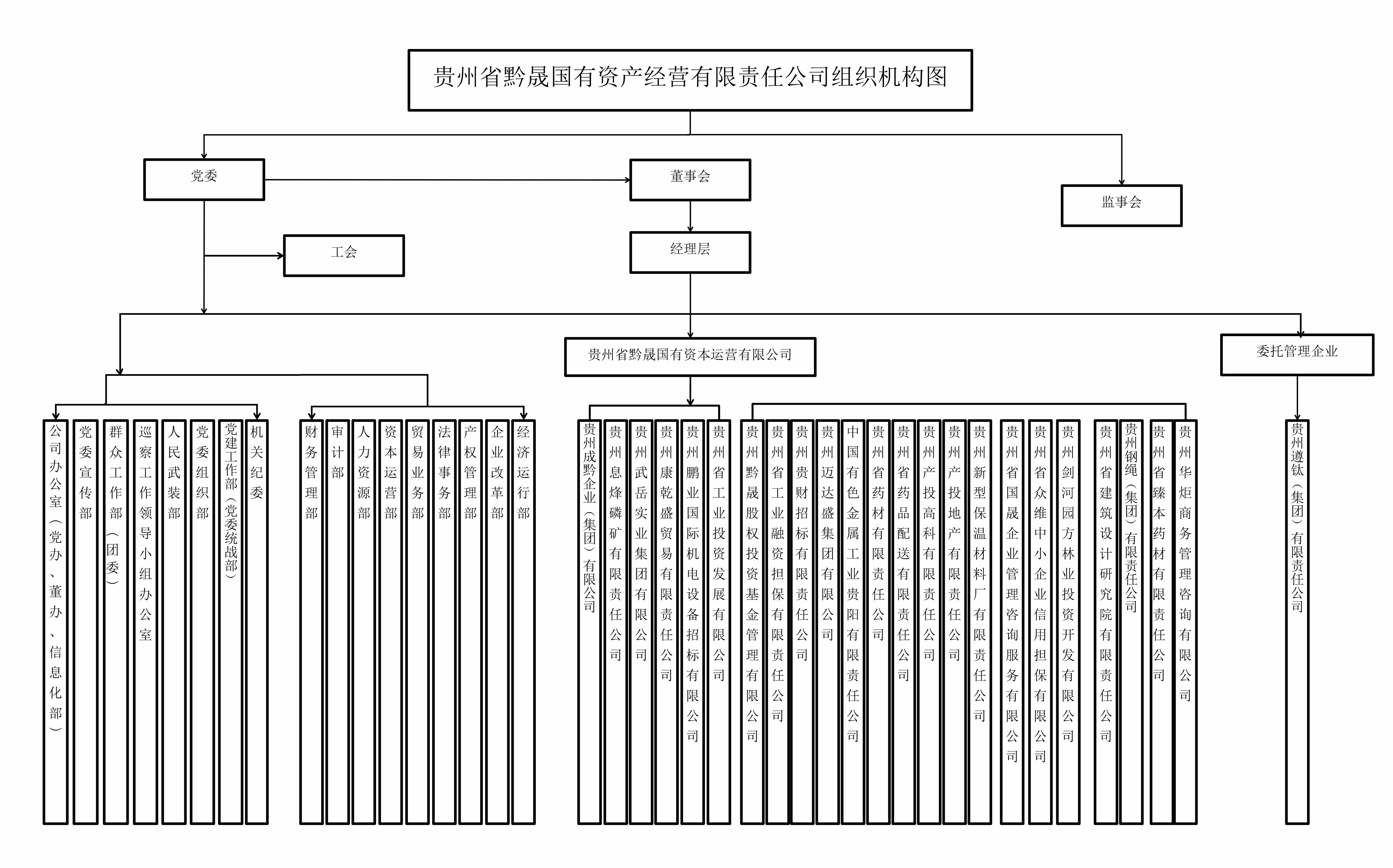 組織架構(gòu).jpg